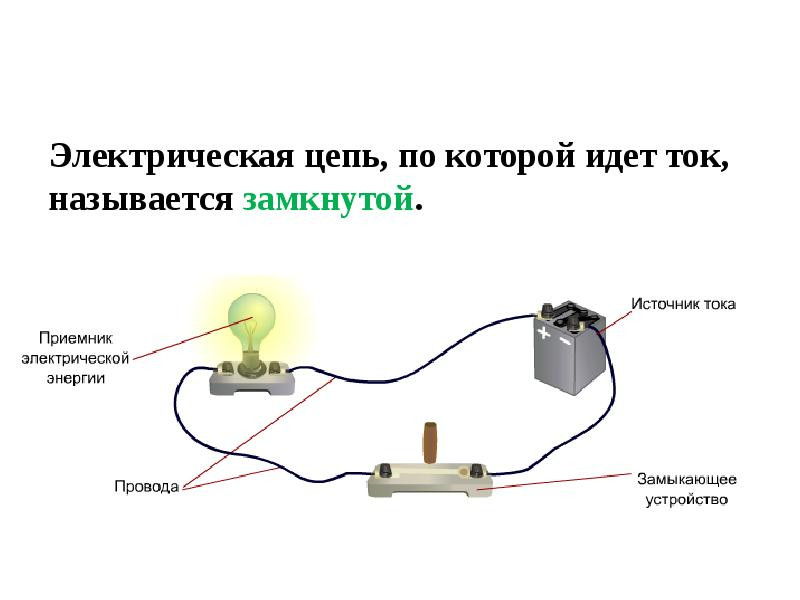 Что такое замкнутая и разомкнутая электрическая цепь