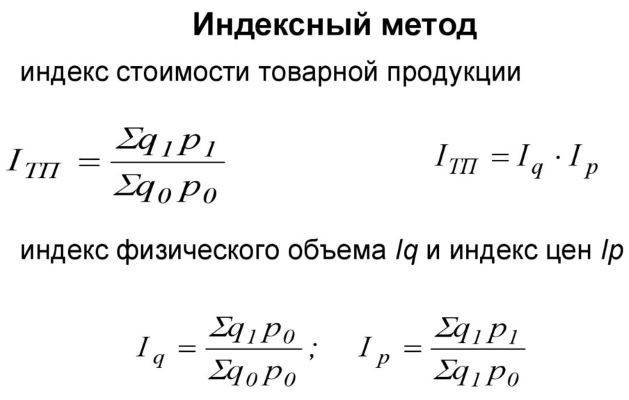 Индексный метод в статистике внешней торговли 1 – Студенты России