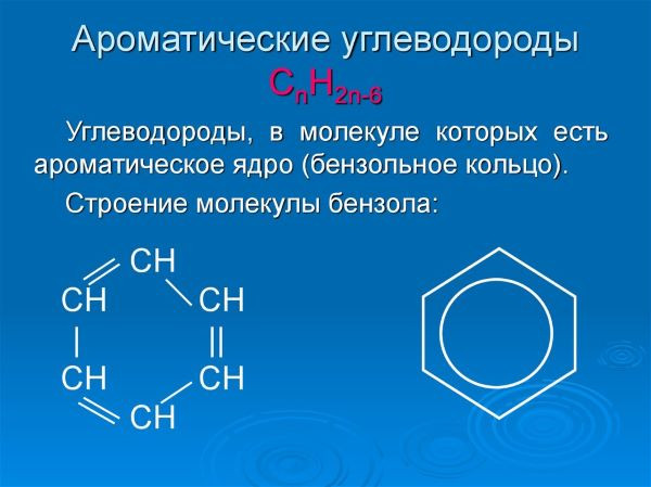 Химические свойства ароматических углеводородов 1 – Студенты России