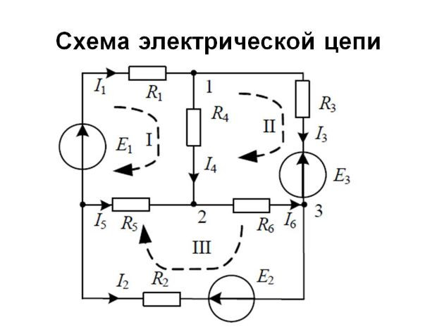 Электрические цепи и их элементы 3 – Студенты России