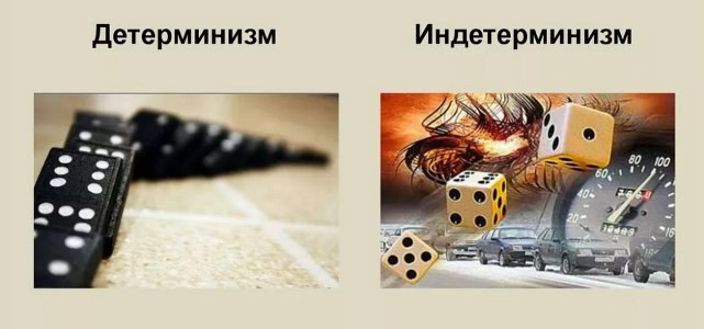 Детерминизм и индетерминизм в философии 1 – Студенты России