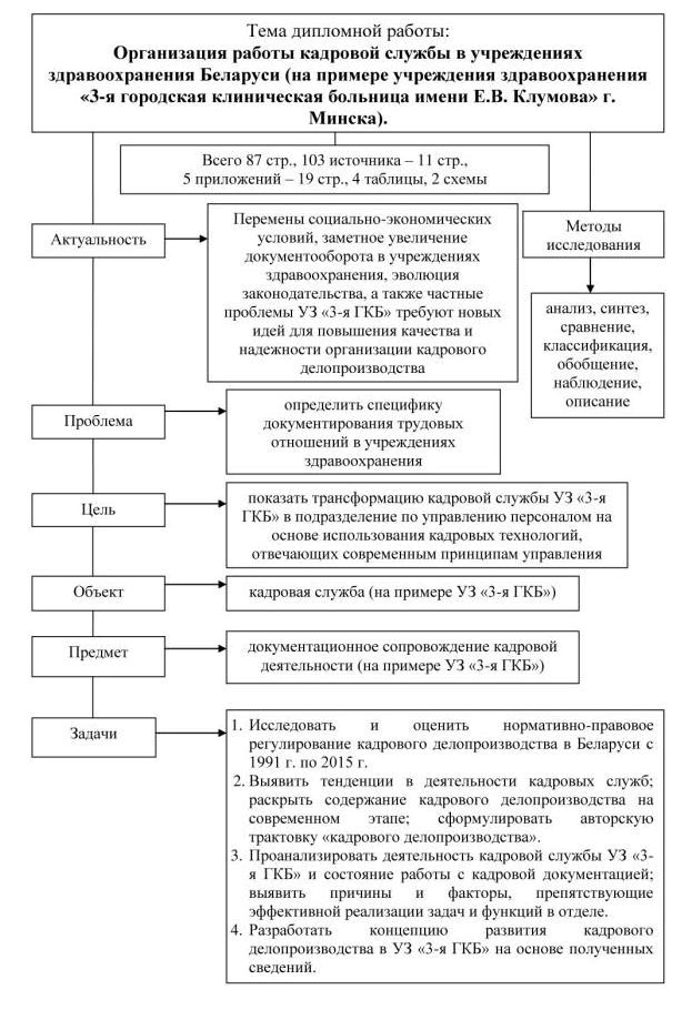 Раздаточный лист образец