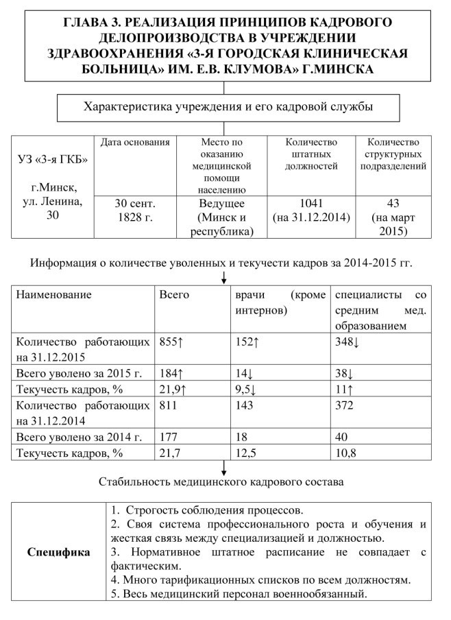 Образец раздаточный материал к дипломной работе пример образец