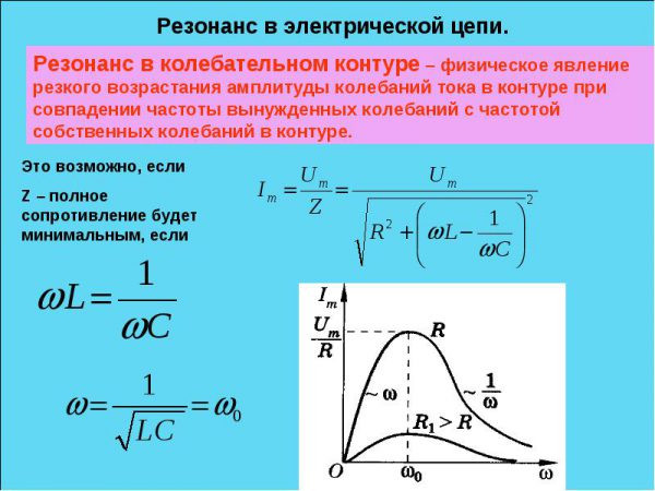Резонанс в электрической цепи 1 – Студенты России