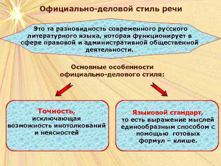 Функциональные особенности официально-делового стиля 1 – Студенты России