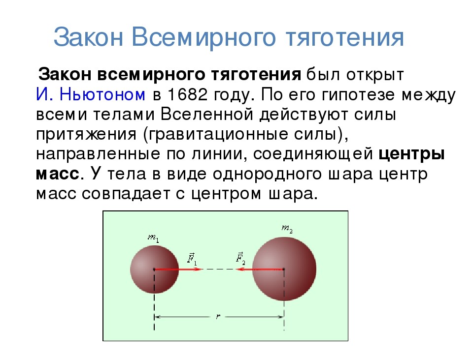 Законы астрономии 5 – Студенты России