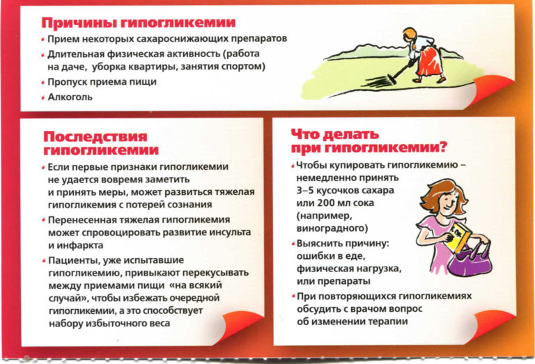 Гипогликемия: понятие и возможные последствия 1 – Студенты России