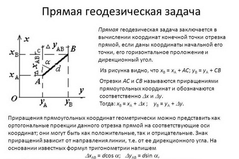 Задачи и цели инженерной геодезии 3 – Студенты России