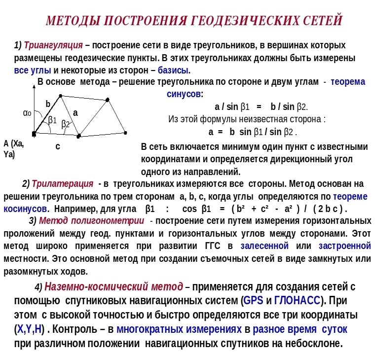 Геодезические сети 3 – Студенты России