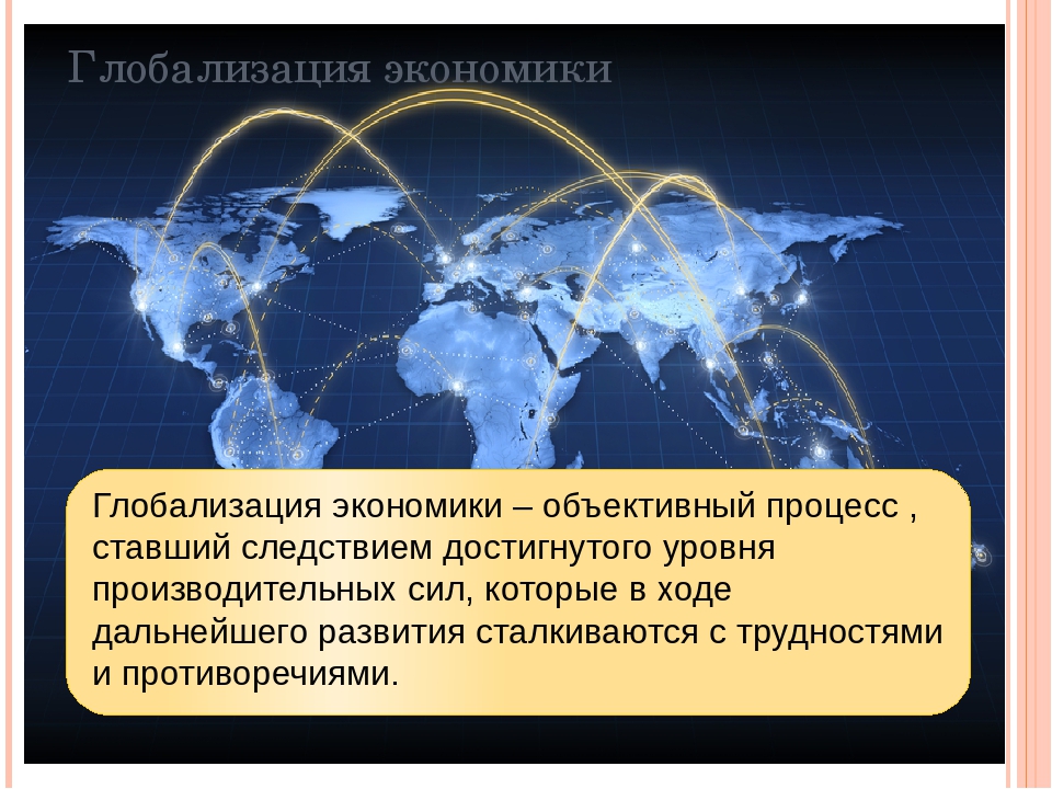 Глобализация банковской системы 1 – Студенты России