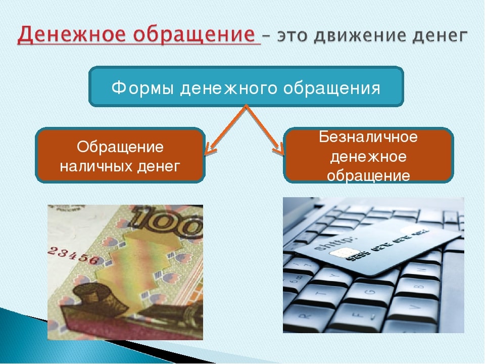 Эффективность денежного обращения 1 – Студенты России