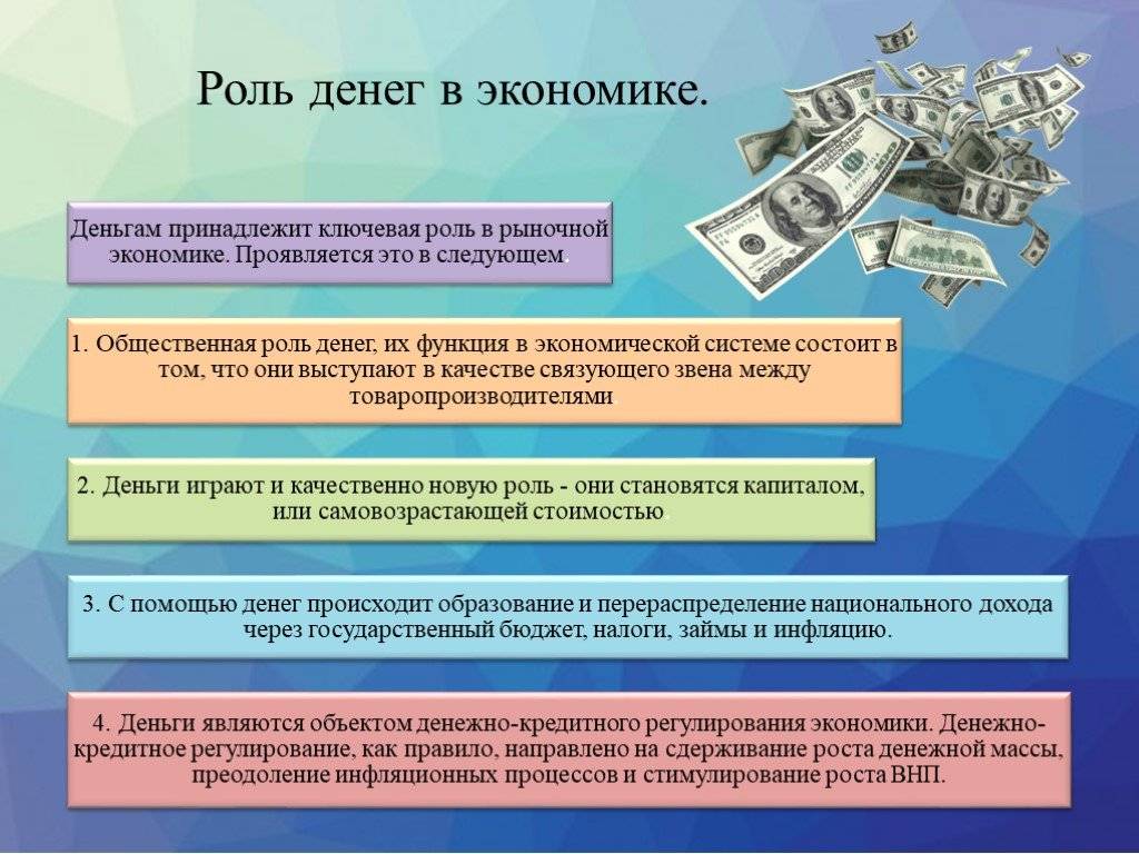 Сдерживание кредитования 1 – Студенты России
