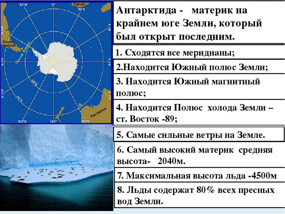 Южный океан пояса. Географическое положение Антарктиды. Географические данные Антарктиды. Положение Антарктиды. Географические характеристики Антарктиды.